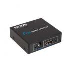 1 to 2 port HDMI Splitter-Ver1.4 3D